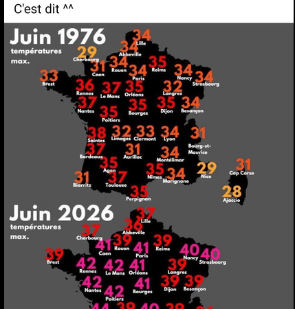 Canicule !!!
